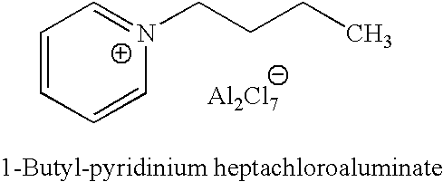 Regeneration of ionic liquid catalyst using a regeneration metal in the presence of added hydrogen