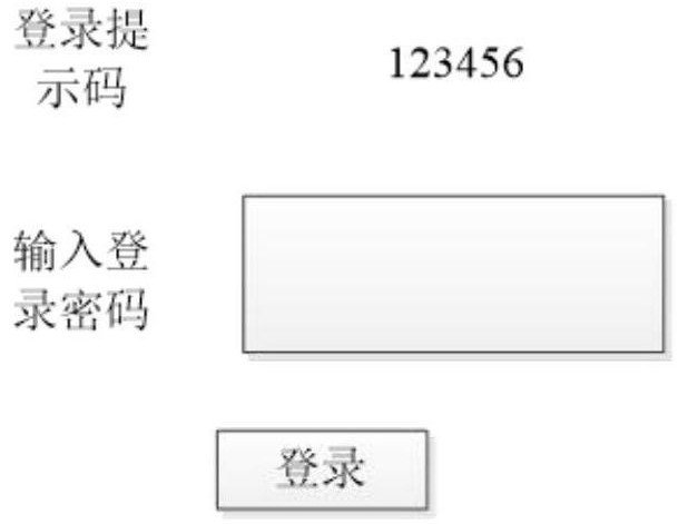 Vehicle information system authority management method