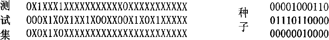 Exponent cut LFSR replanting VLSI test data compression method