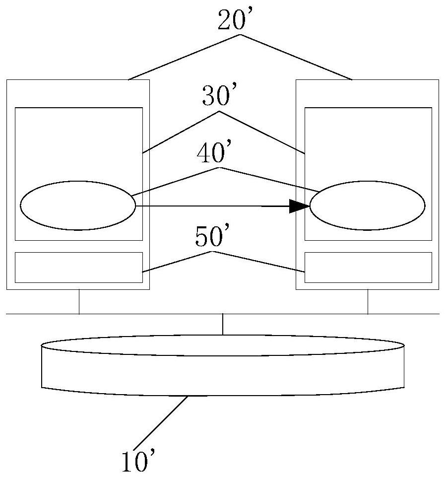 Storage volume online migration method and device and storage volume online migration system