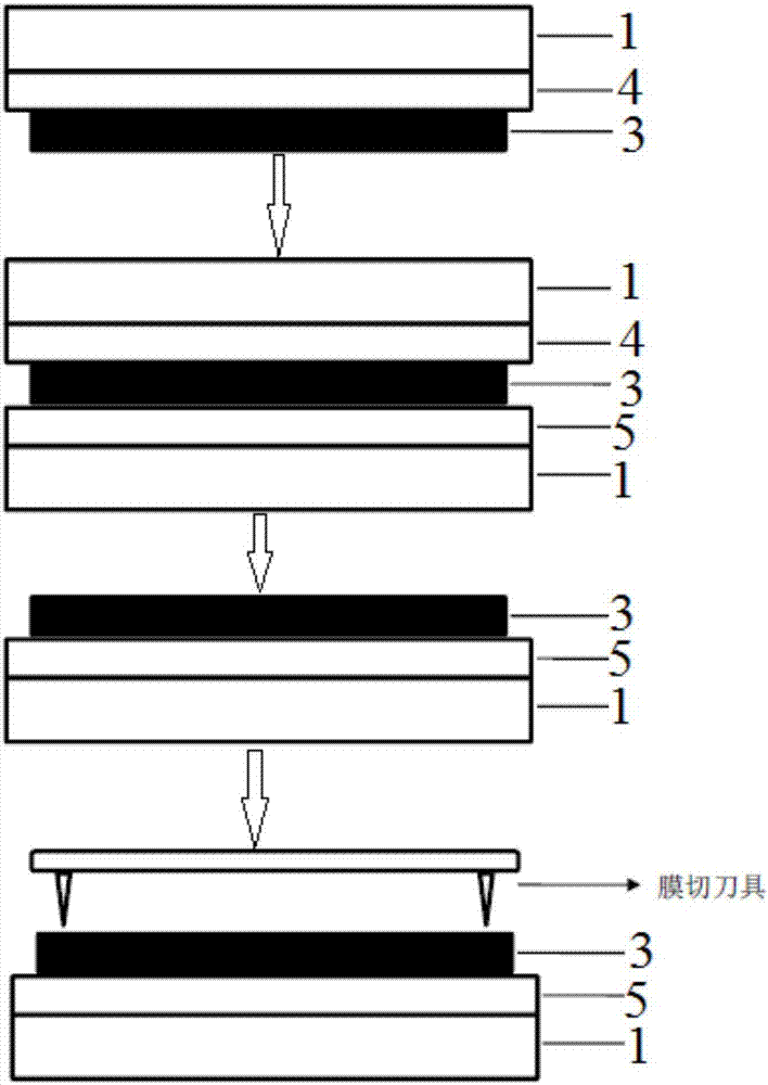 Heat conduction graphite composite film and preparation method thereof