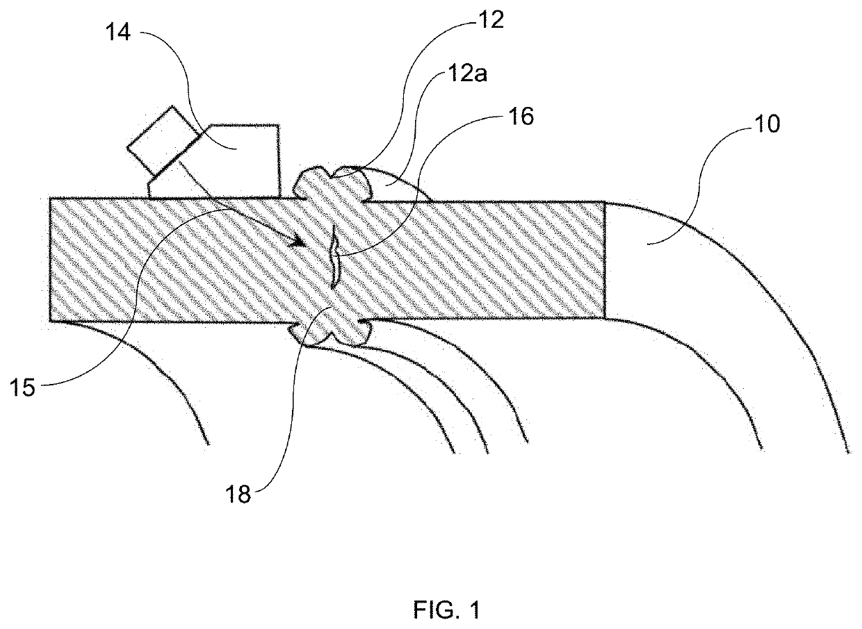 Method, device and system for non-destructive evaluation of polyethylene pipe joints using ultrasound and machine learning