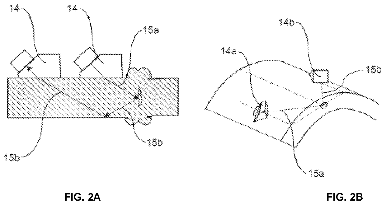 Method, device and system for non-destructive evaluation of polyethylene pipe joints using ultrasound and machine learning