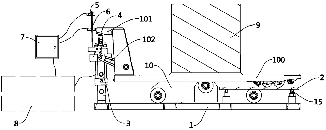 Vehicle frame fatigue test machine for hand moving vehicle