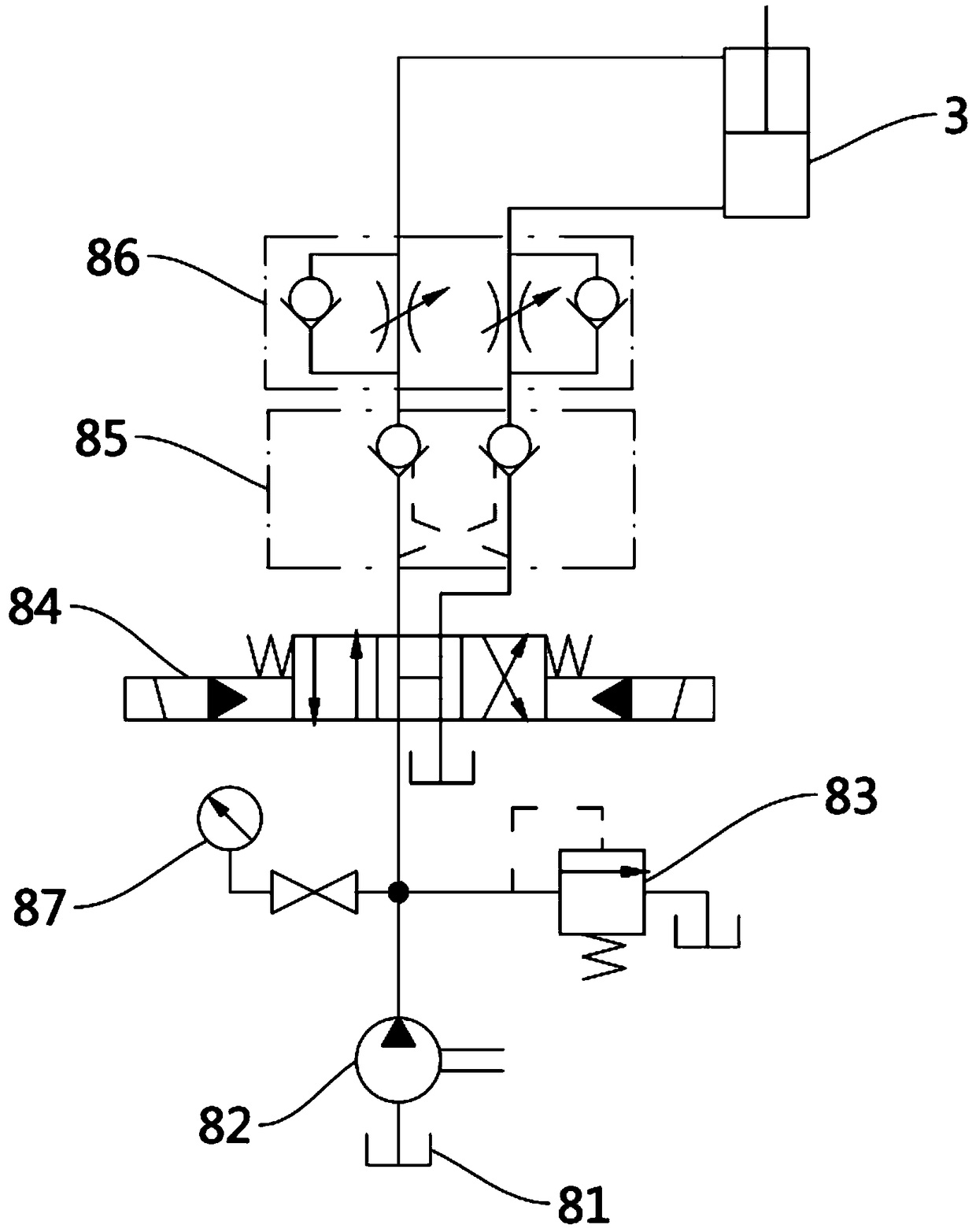 Vehicle frame fatigue test machine for hand moving vehicle