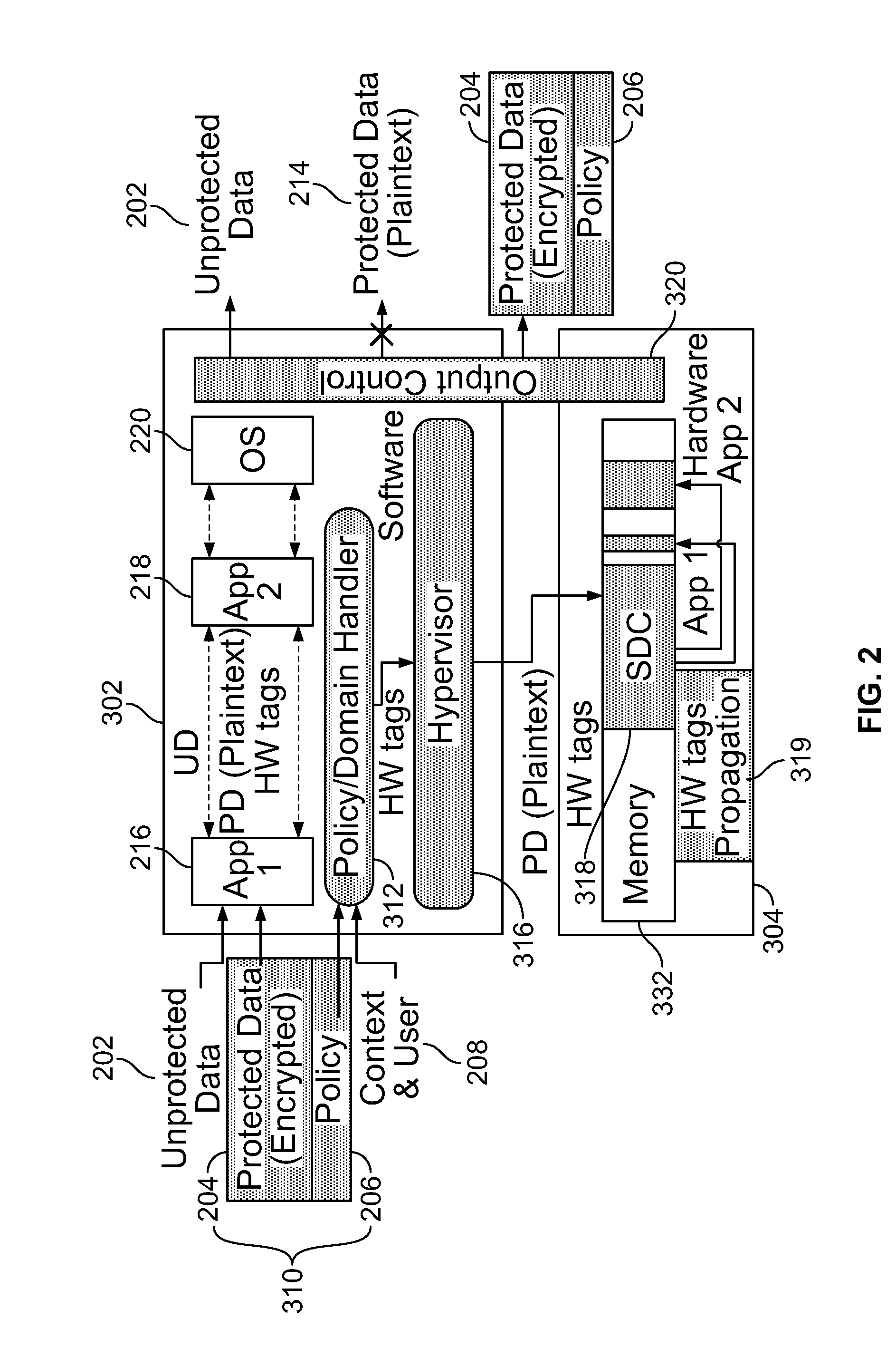 System and Method for Self-Protecting Data