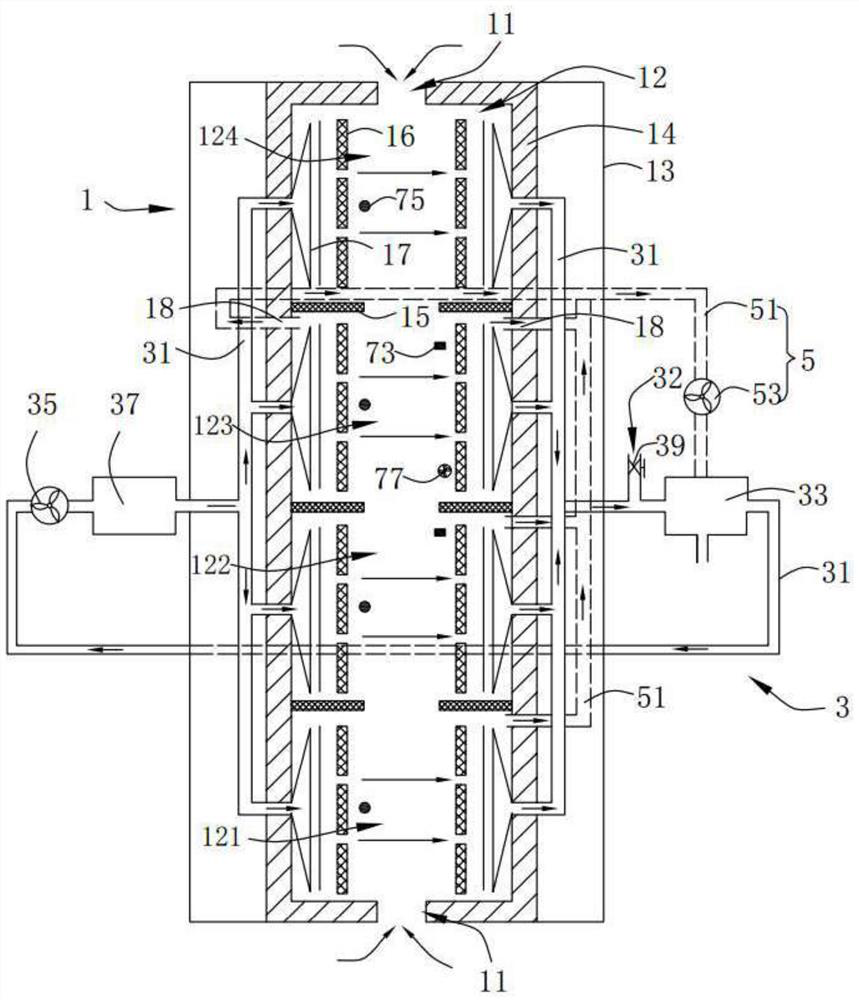 A fully automatic drying oven