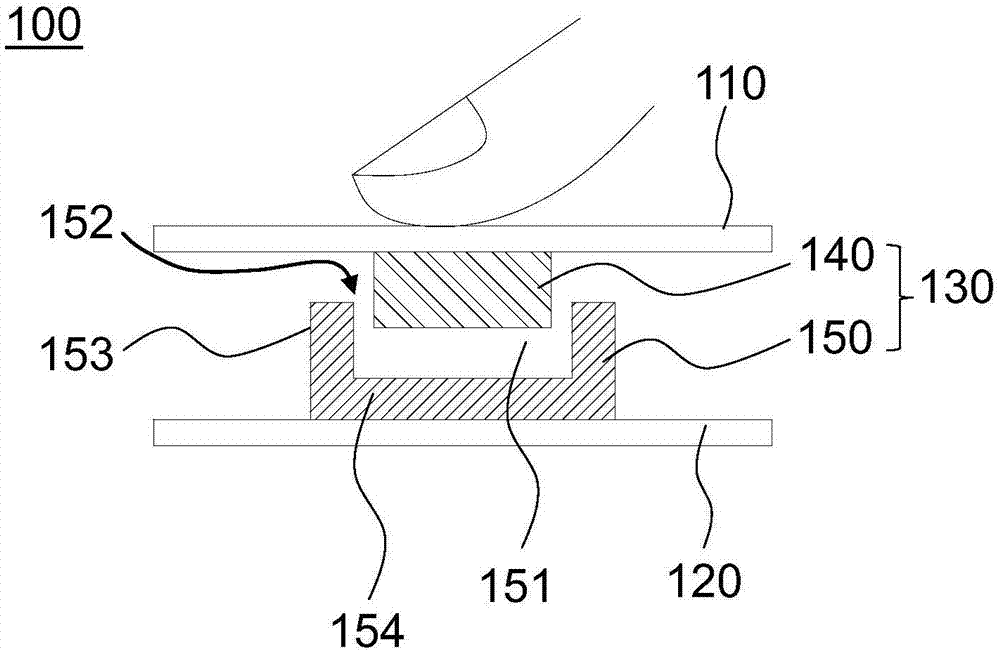 Display panel and display device