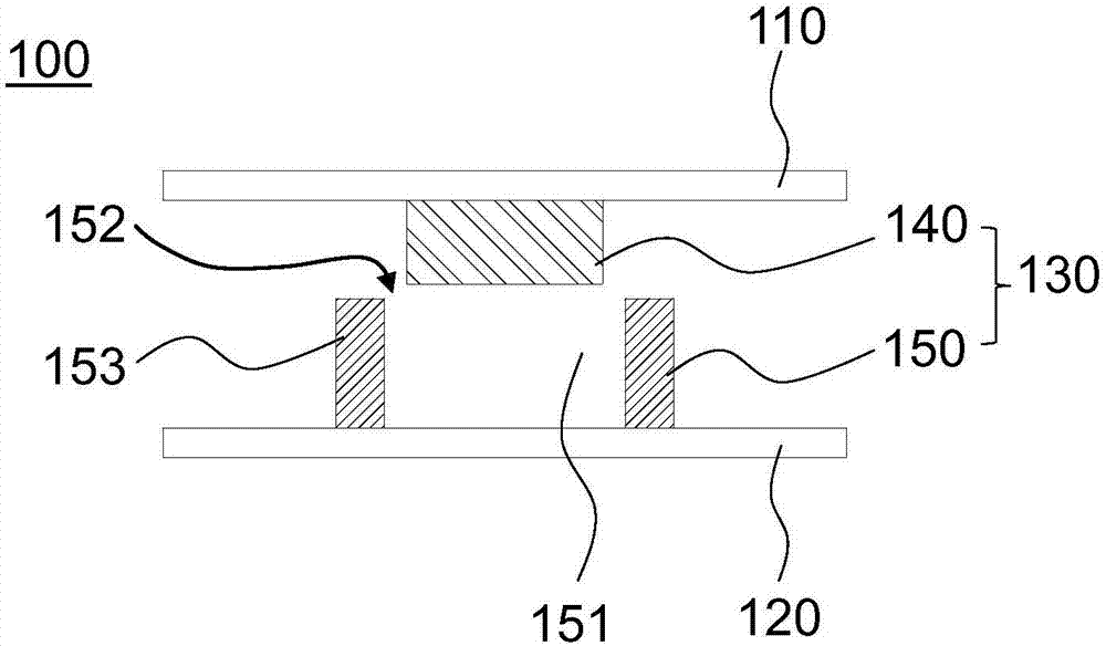 Display panel and display device