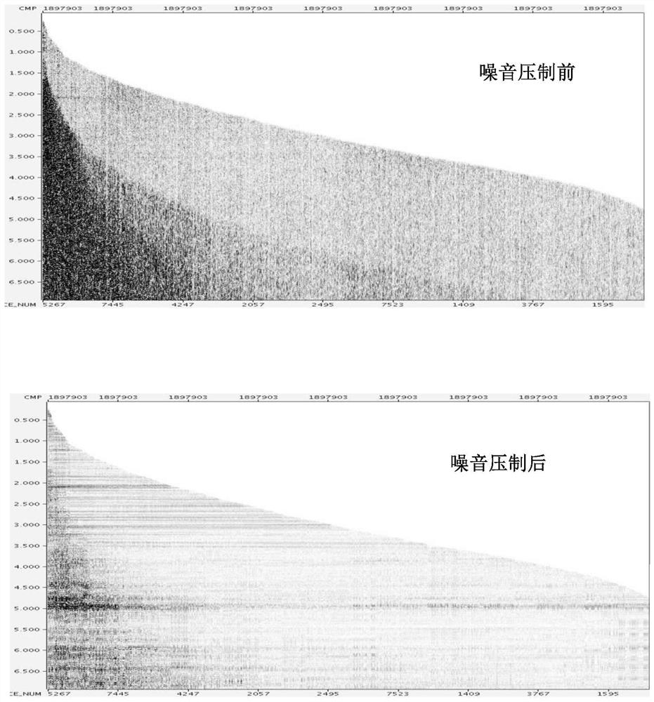 Noise suppression method, device and equipment for vibroseis, and storage medium