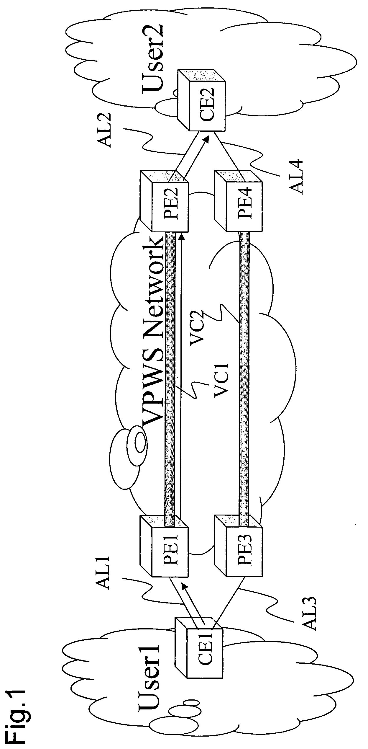 Data communication system, device and method of detecting a failure on an access line in a network