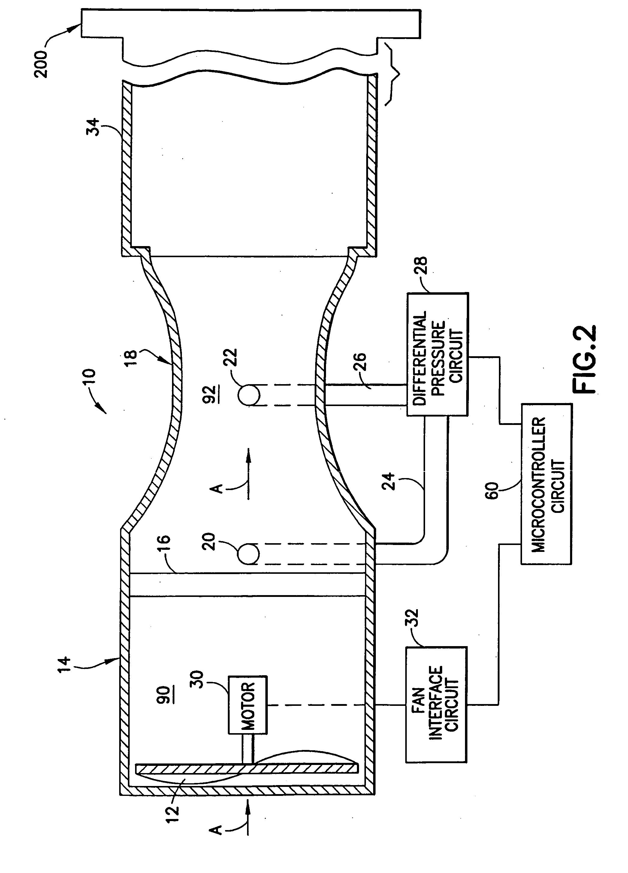 Air flow sensing and control for animal confinement system