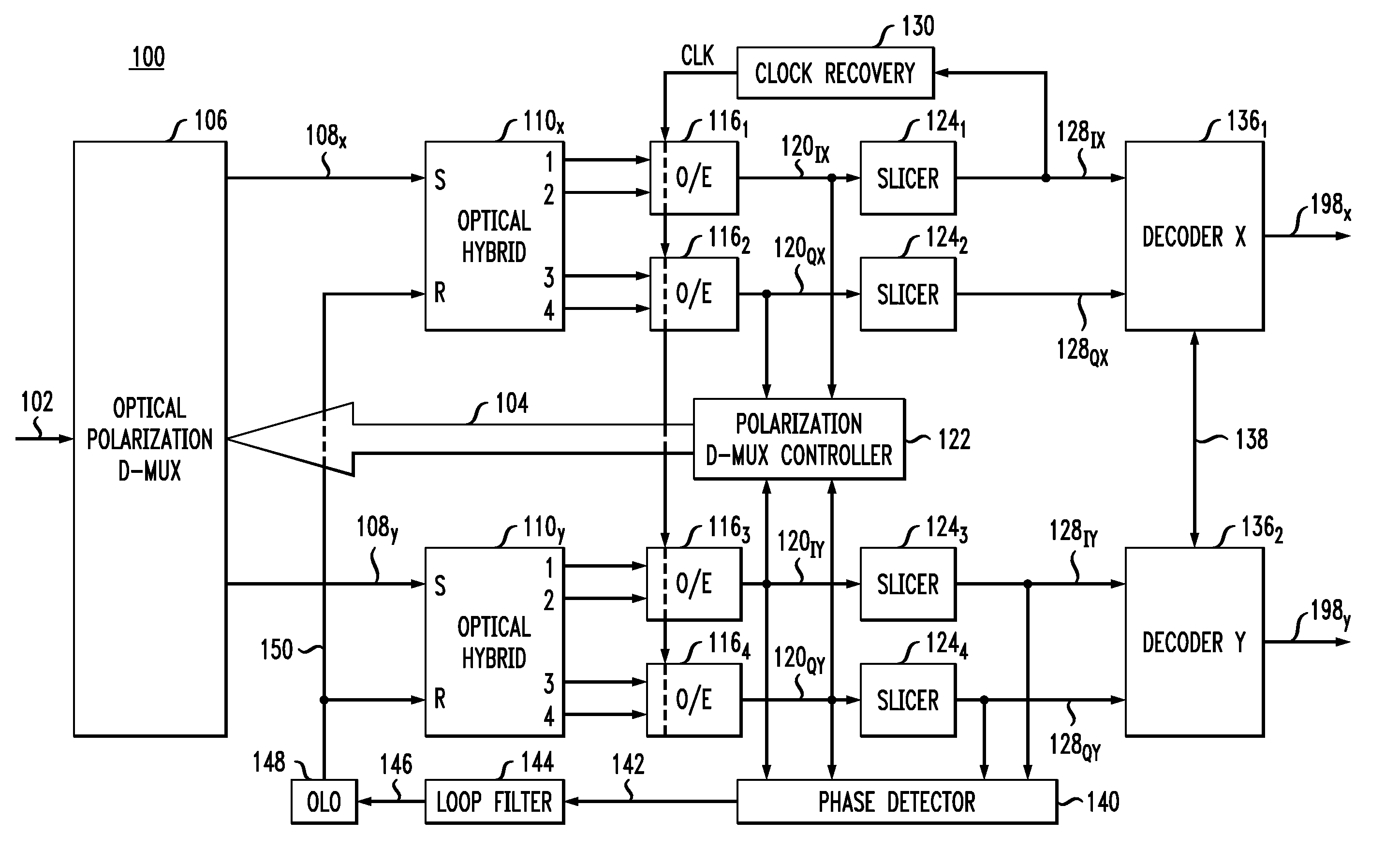 Optical polarization demultiplexing for a coherent-detection scheme