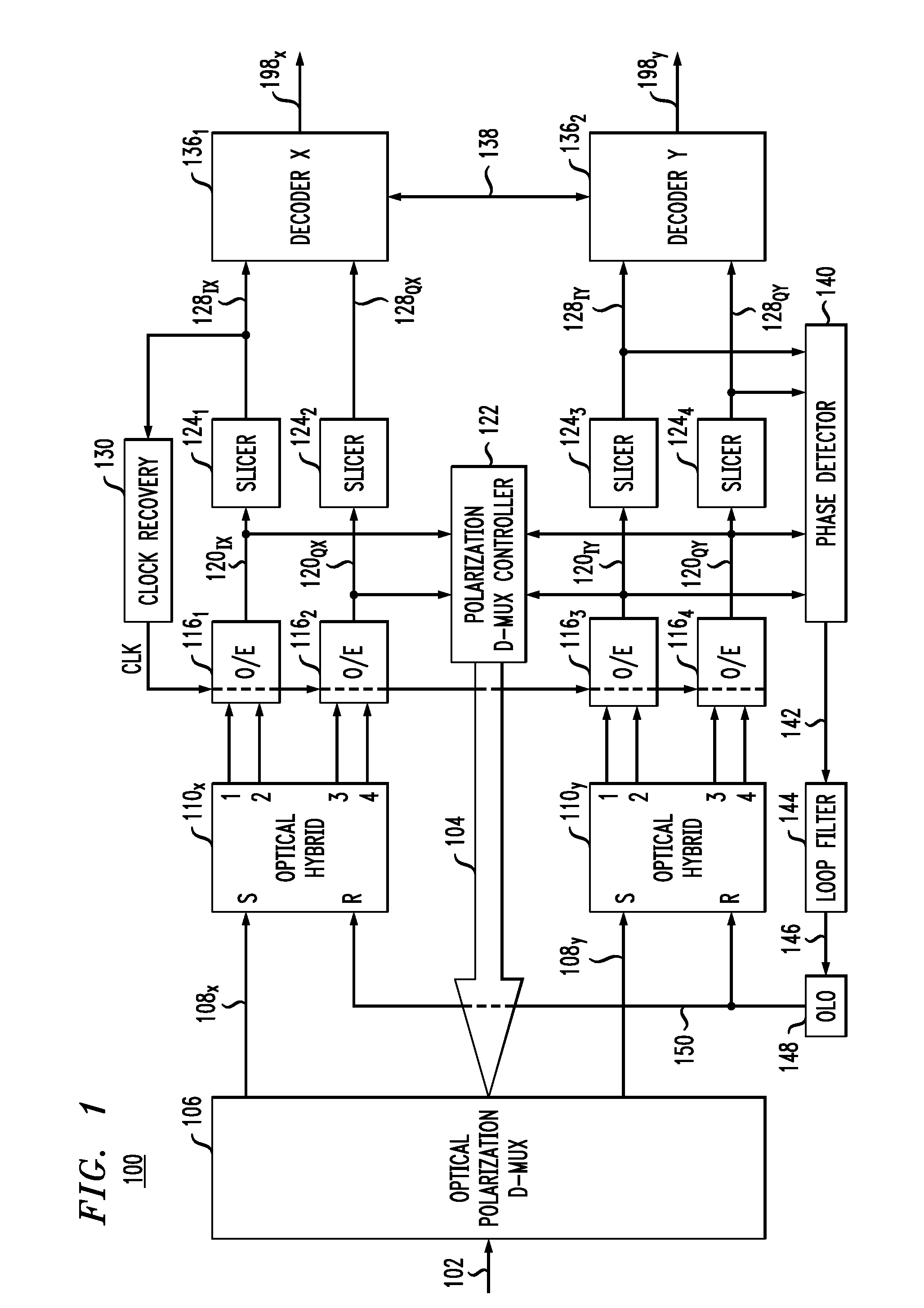 Optical polarization demultiplexing for a coherent-detection scheme