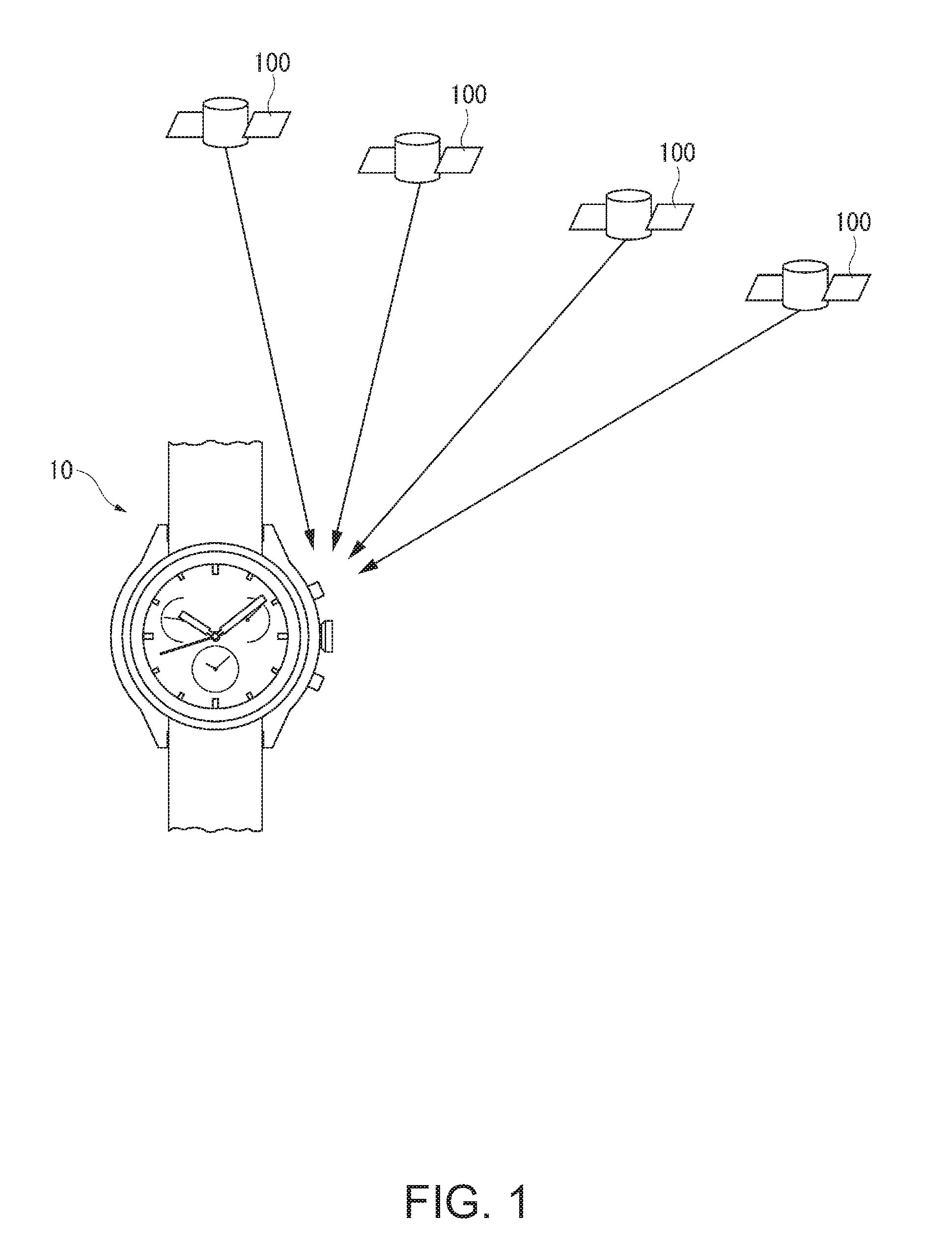 Electronic Device, Time Correction Method, and Time Correction Program