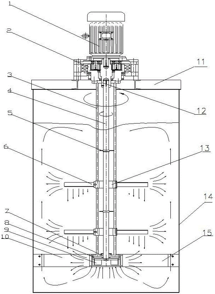 High Shear Emulsifier