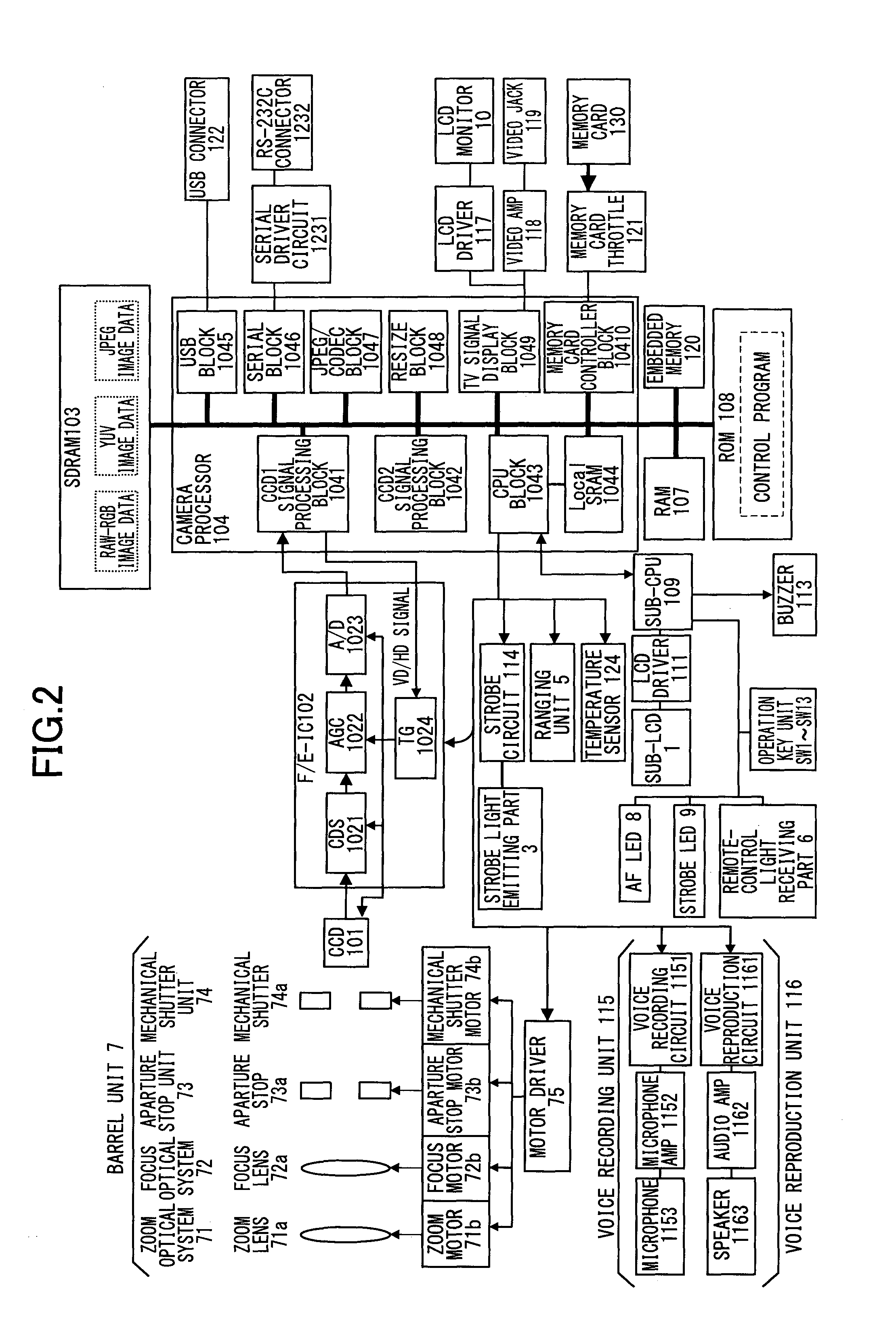 Image processor, imaging apparatus equipped with the same, and image processing method