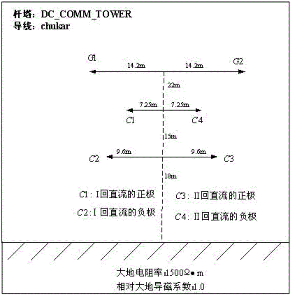 Time-domain fault range finding method for co-tower double-loop DC power transmission line based on single-loop electrical quantity