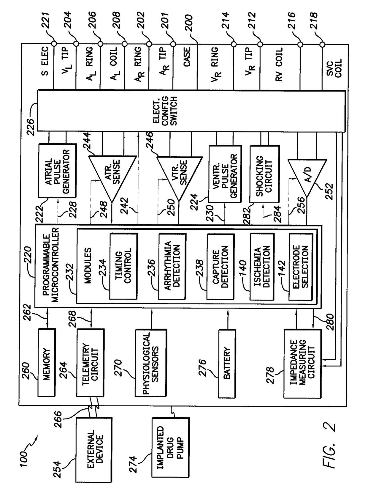 Considering cardiac ischemia in electrode selection