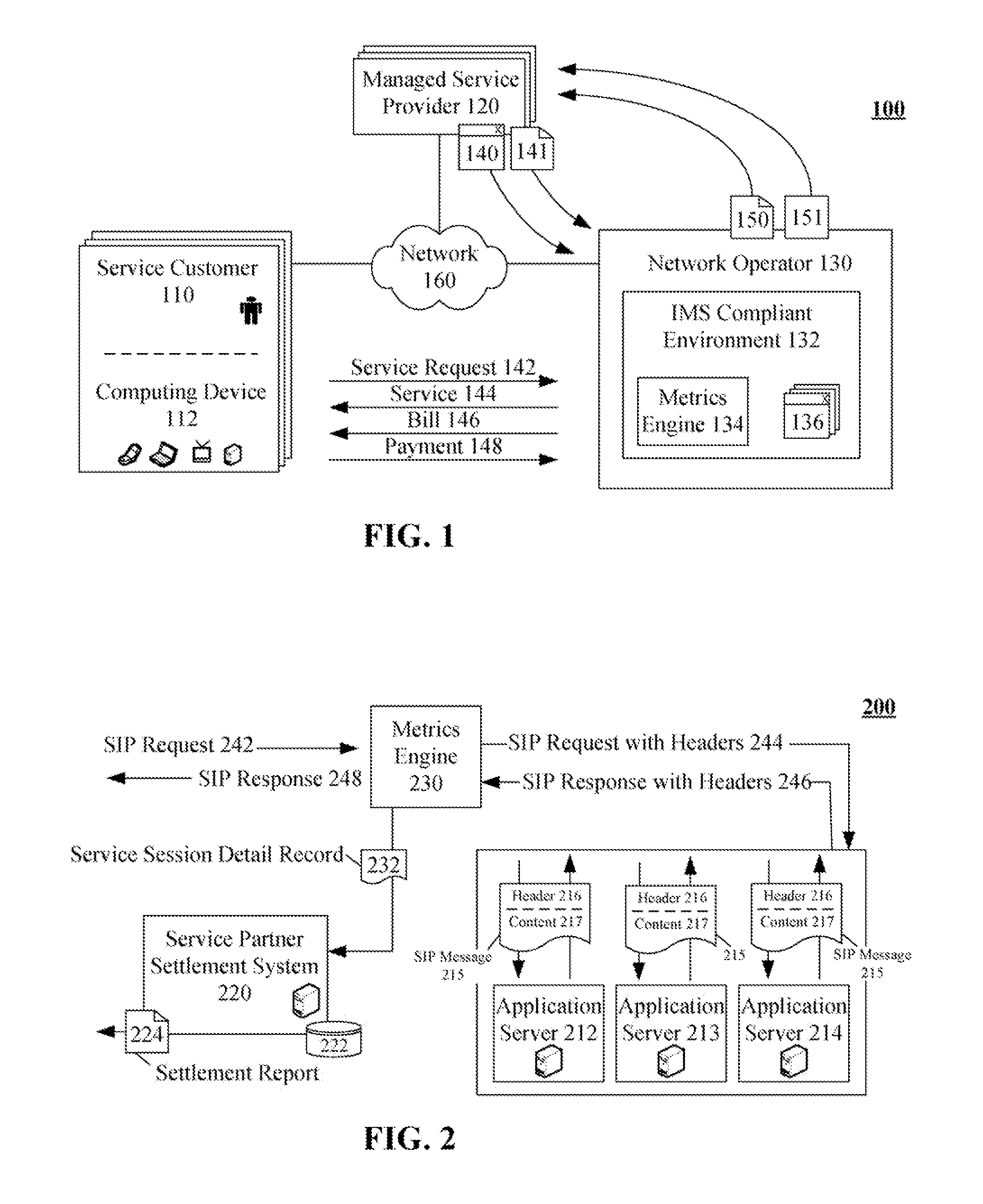 System and method for performing partner settlement for managed services in an IP multimedia subsystem (IMS) network