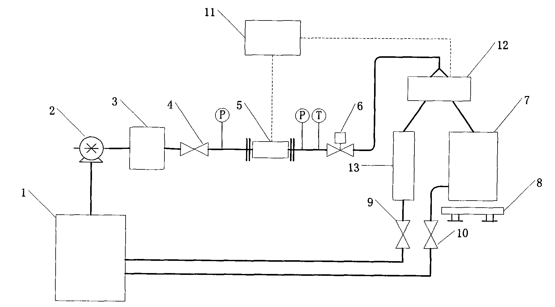 Composite static start-stop method mass flowmeter calibration system