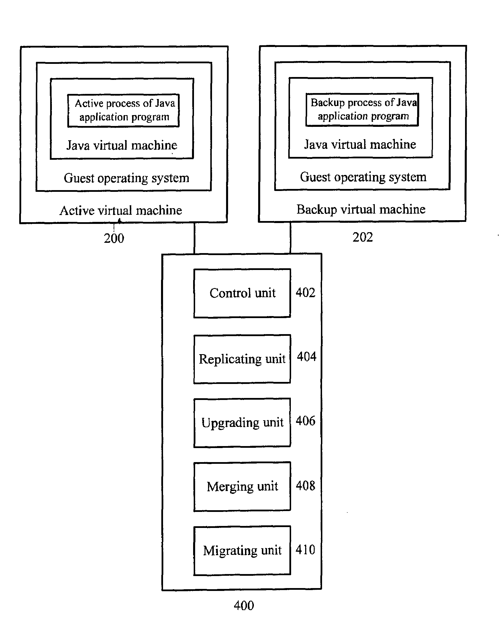 Method and Device for Upgrading a Guest Operating System of an Active Virtual Machine