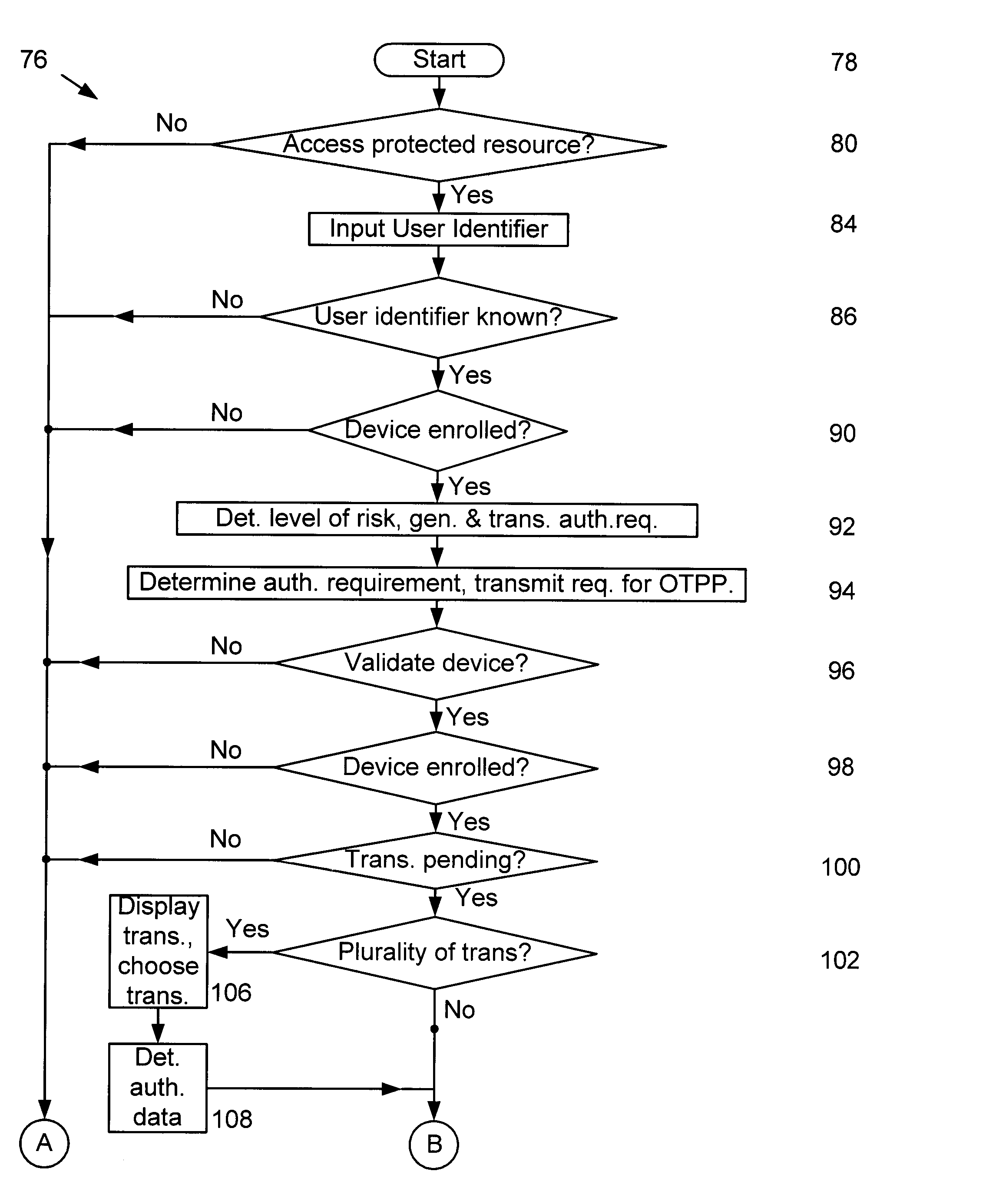 Methods and systems for authenticating users