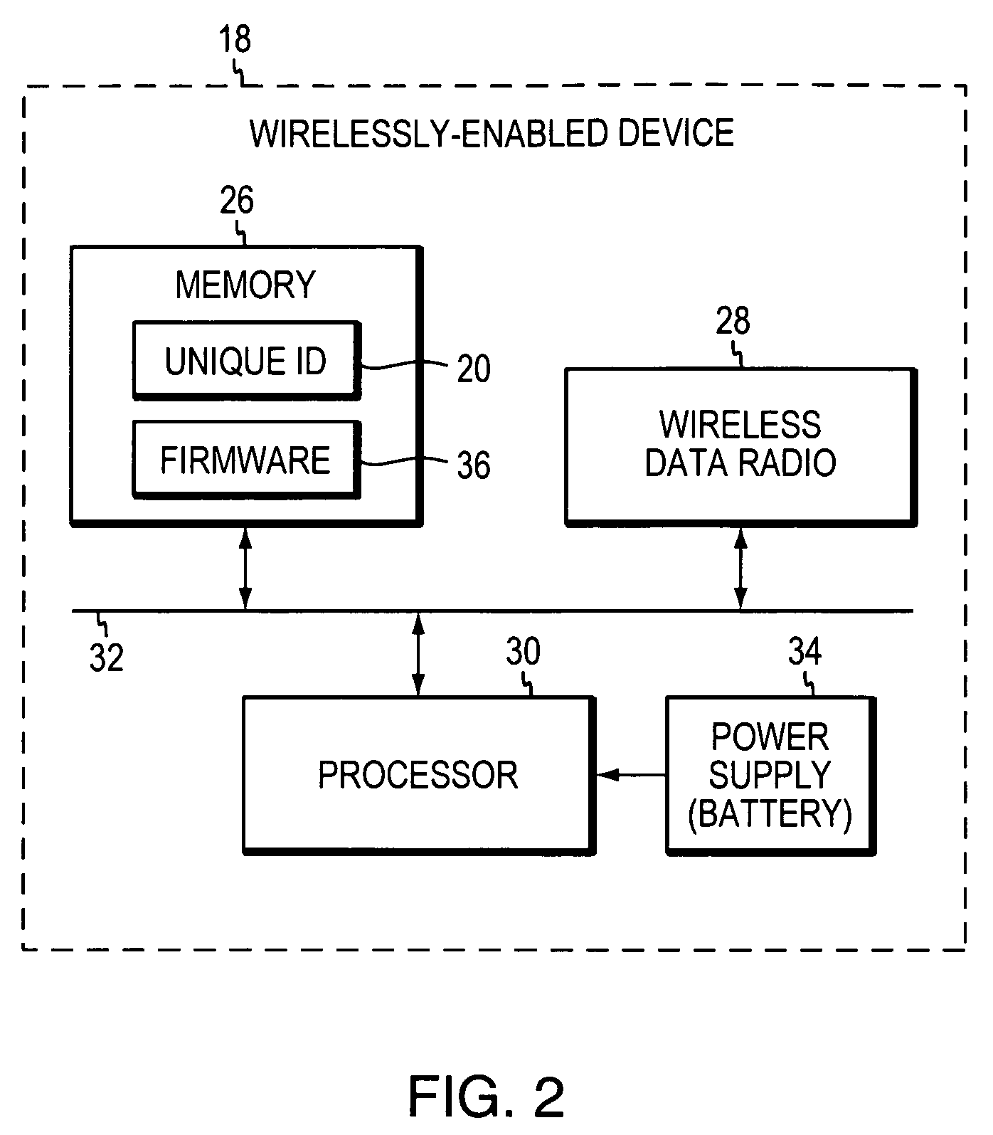 Systems and methods for tracking items using wirelessly-enabled devices