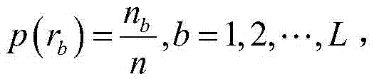 Motion vehicle detection method resisting light effect