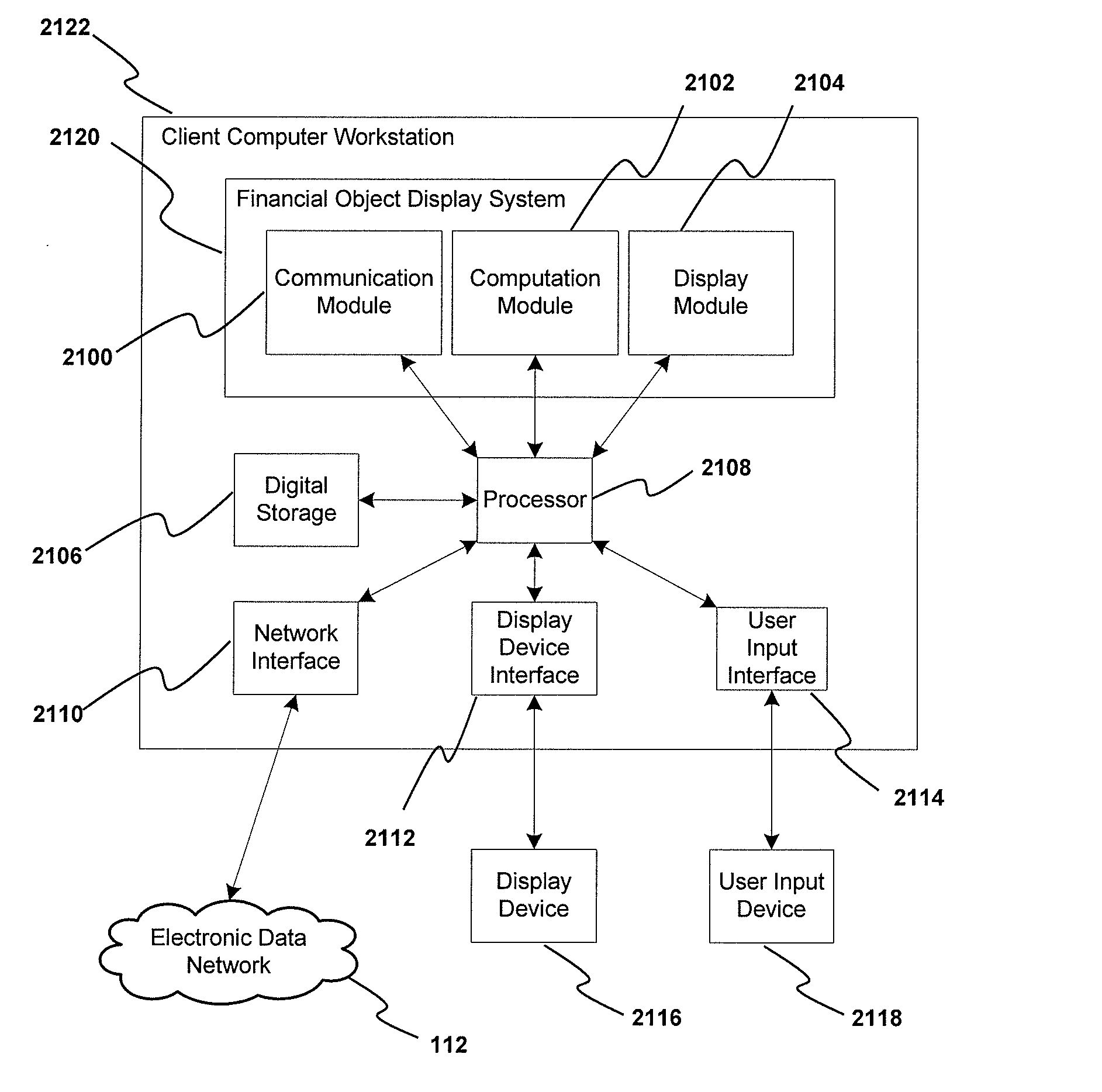 Systems and methods for viewing and trading futures