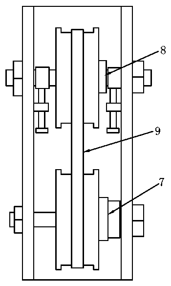 Electric vehicle controller automatic test system