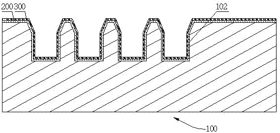 Novel silicon substrate low resistance inductance structure and wafer level encapsulating method thereof