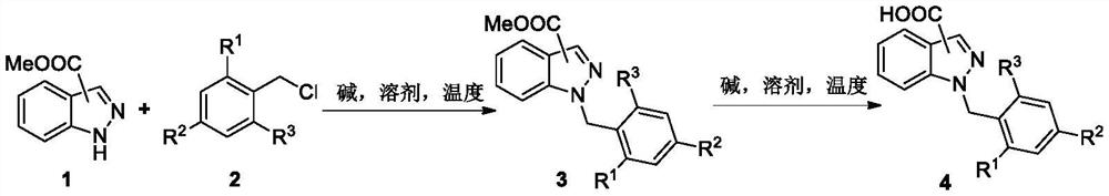 Synthesis method of novel estrogen receptor targeting inhibitor and application of novel estrogen receptor targeting inhibitor in breast cancer treatment