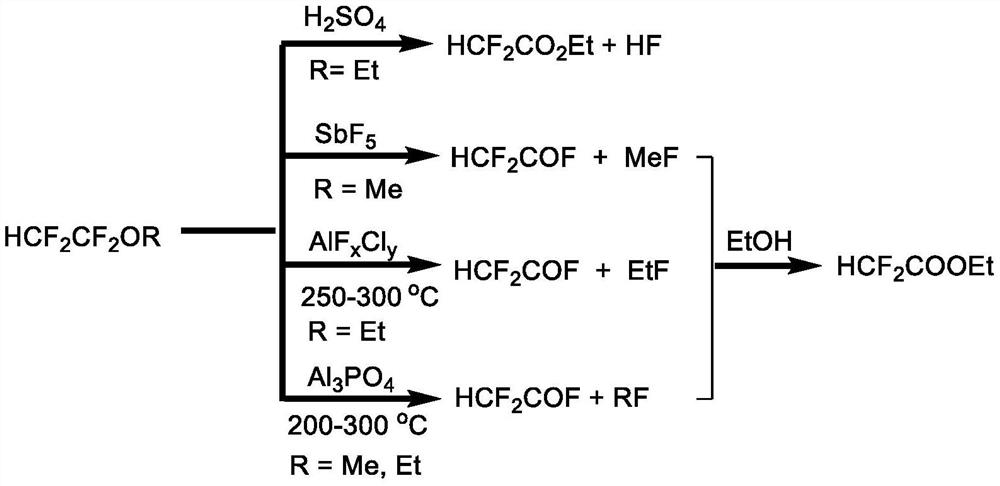 Composite solid acid as well as preparation method and application thereof