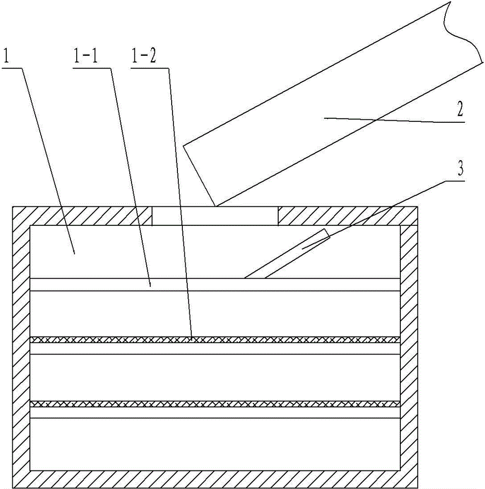 Chute feeding device