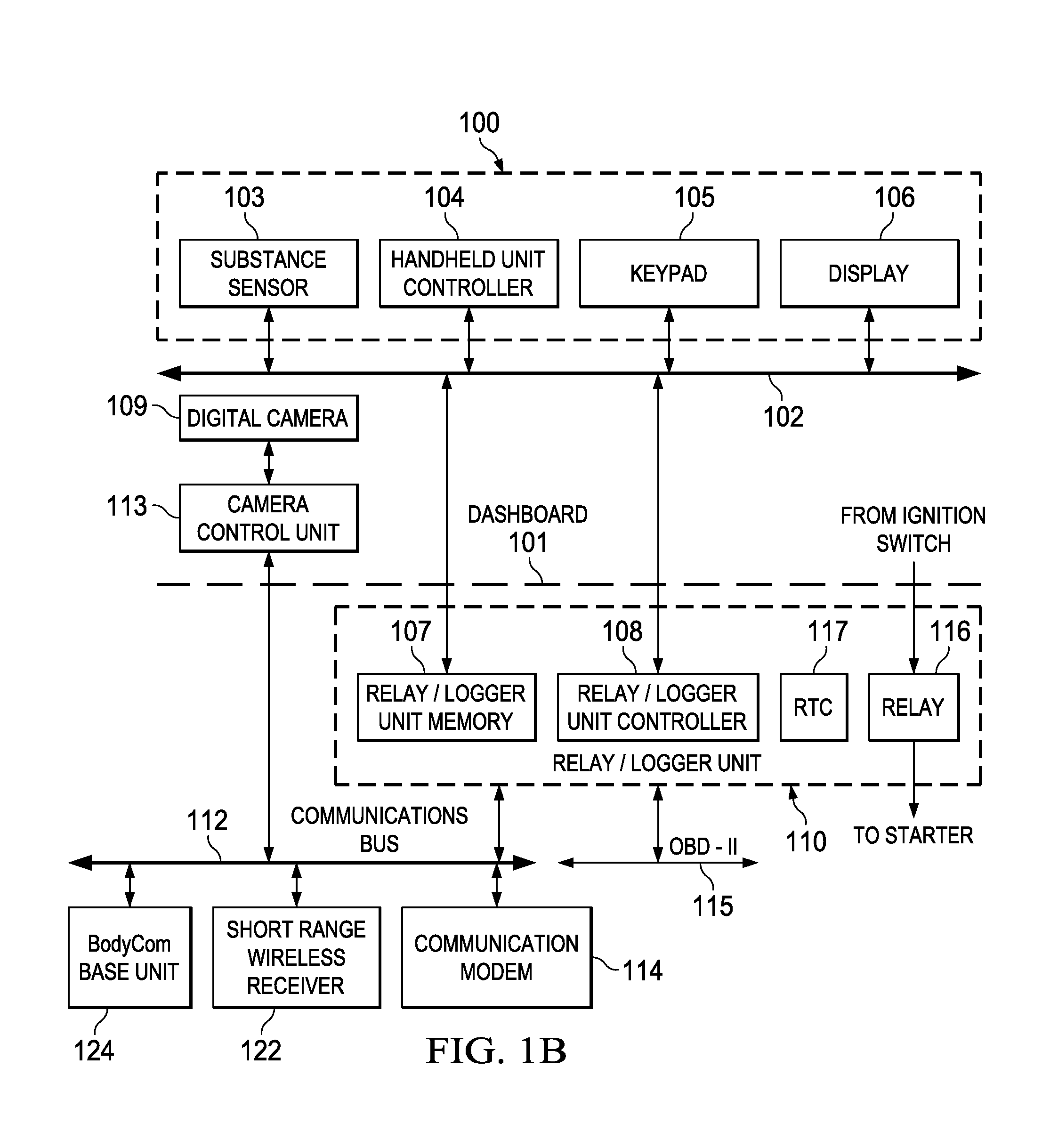 Systems and Methods for Monitoring Individuals for Substance Abuse