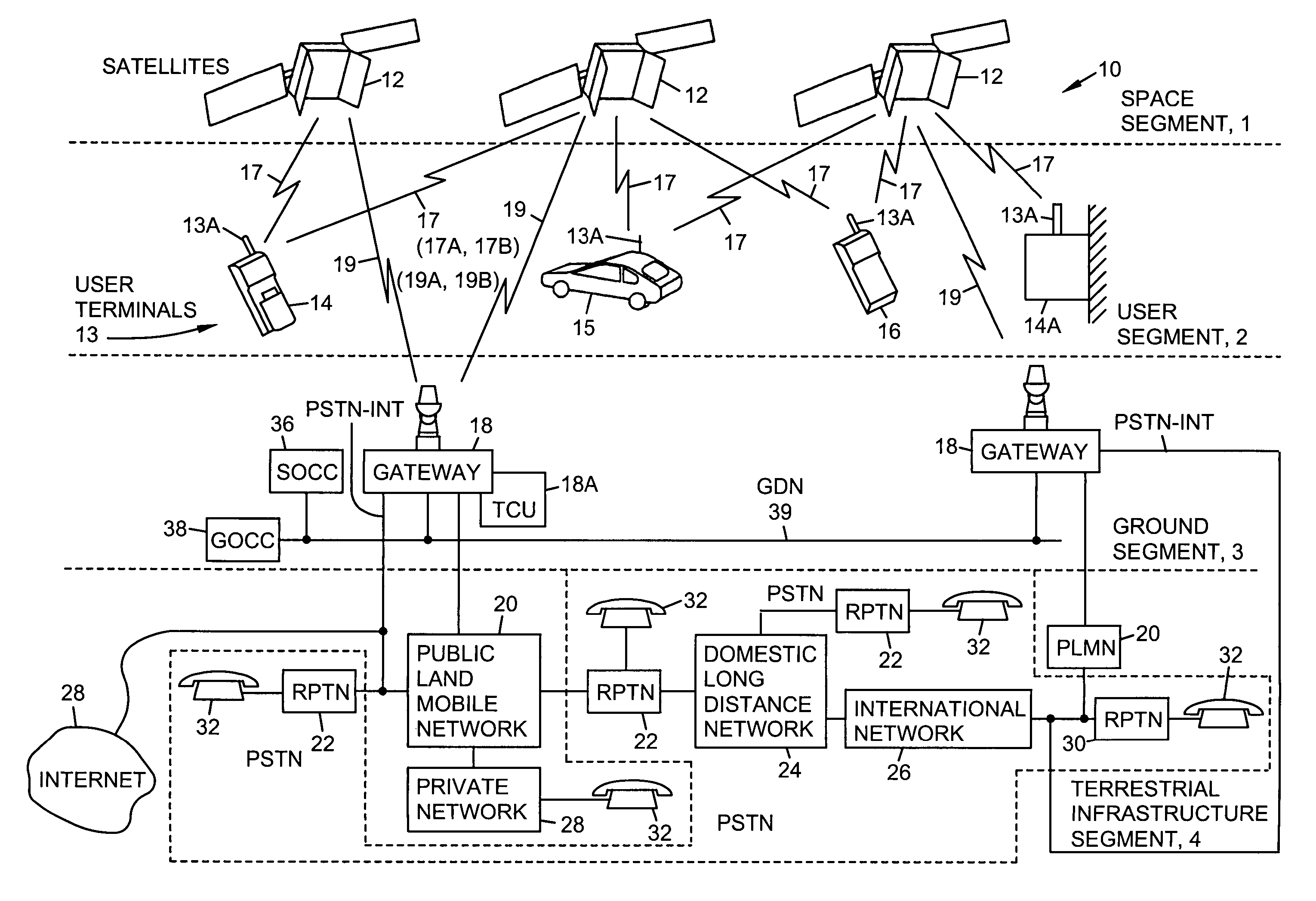 Satellite communication system for communicating packet data messages