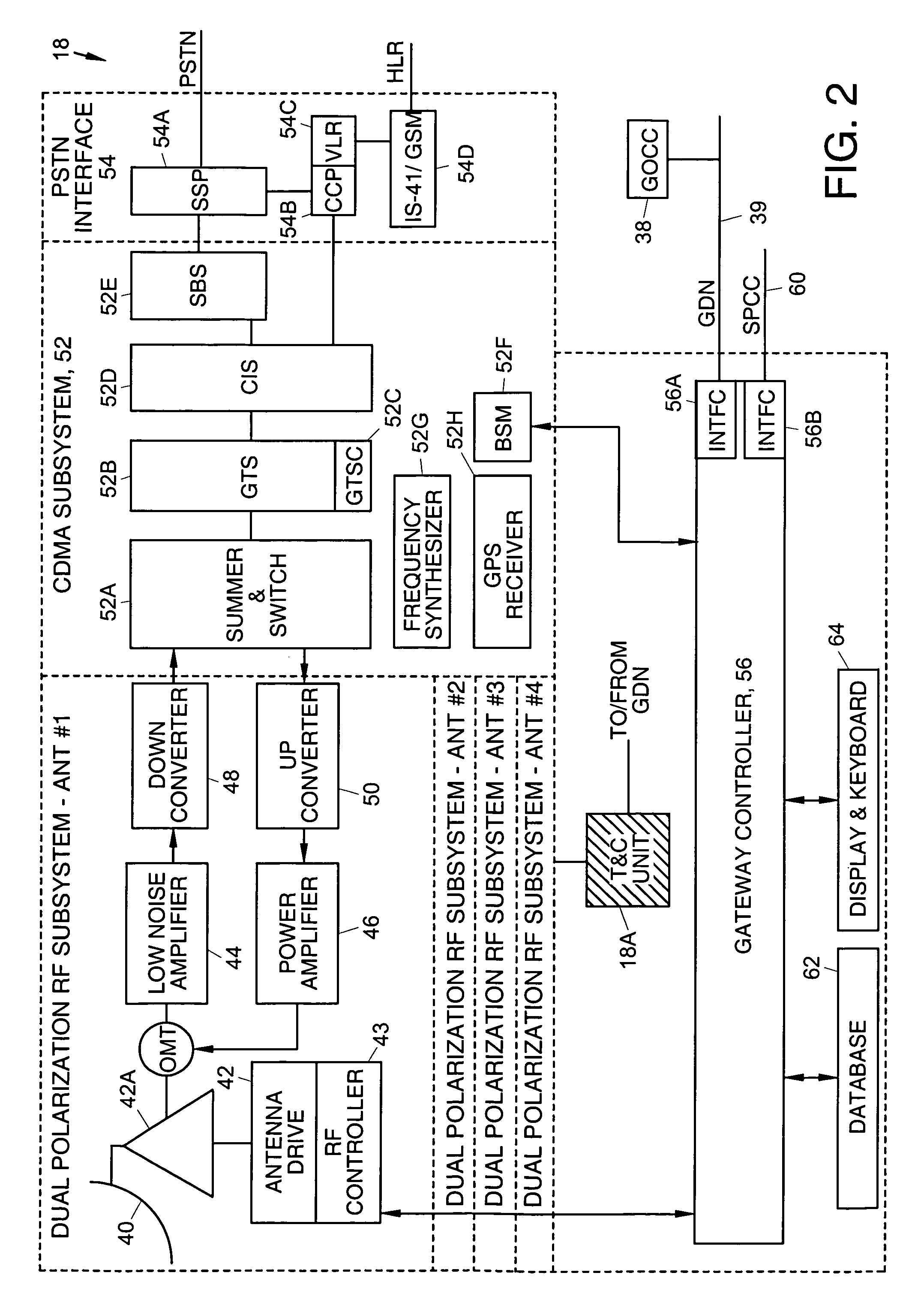 Satellite communication system for communicating packet data messages