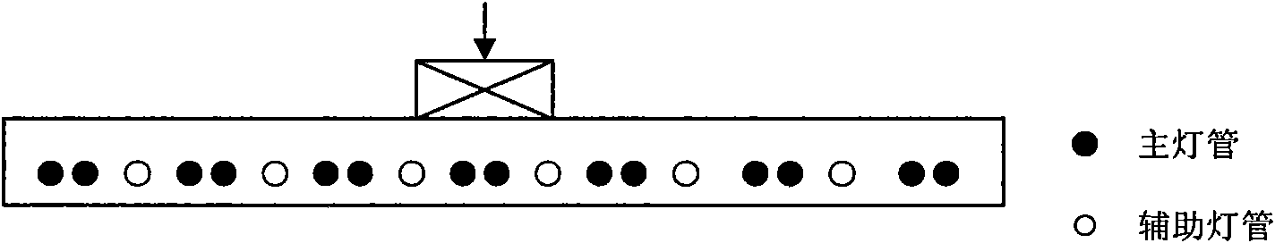 Dry method production line of water-based ecological synthetic leather