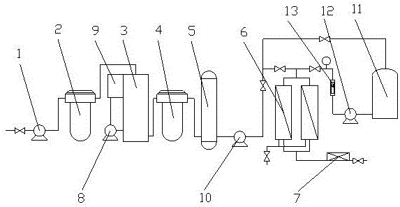 Nanofiltration membrane water purifier