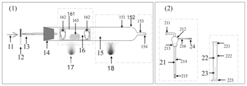 Extraction and trapping device for mercury isotope in solid sample