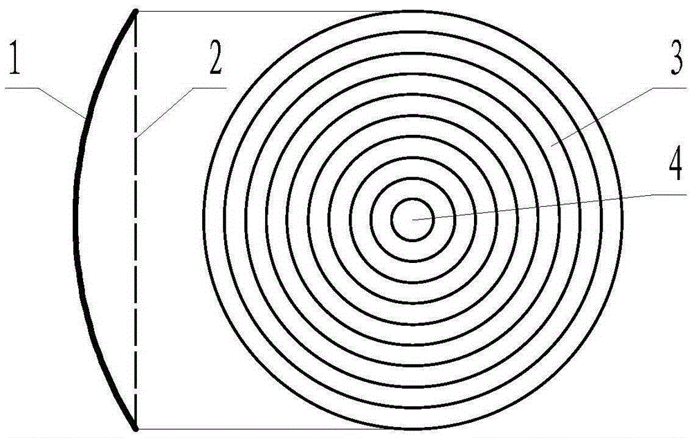 Optimal selection method of distribution of reflector antenna aperture field