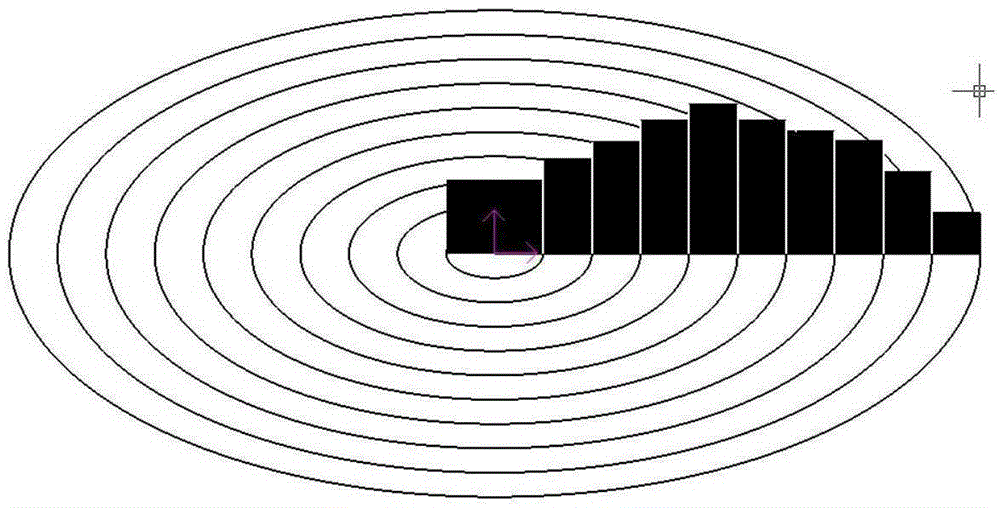 Optimal selection method of distribution of reflector antenna aperture field