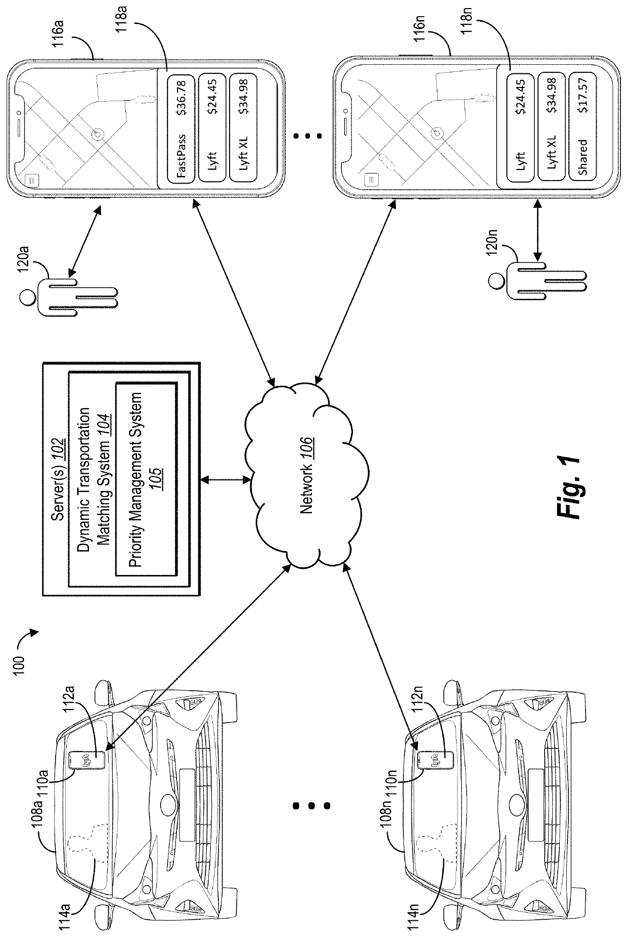 Prioritized transportation requests for a dynamic transportation matching system