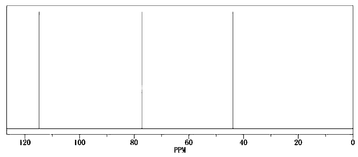 Electrolyte and electrochemical device