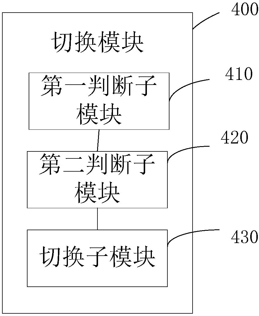 Method and apparatus for automatically switching playing task of wireless earphone