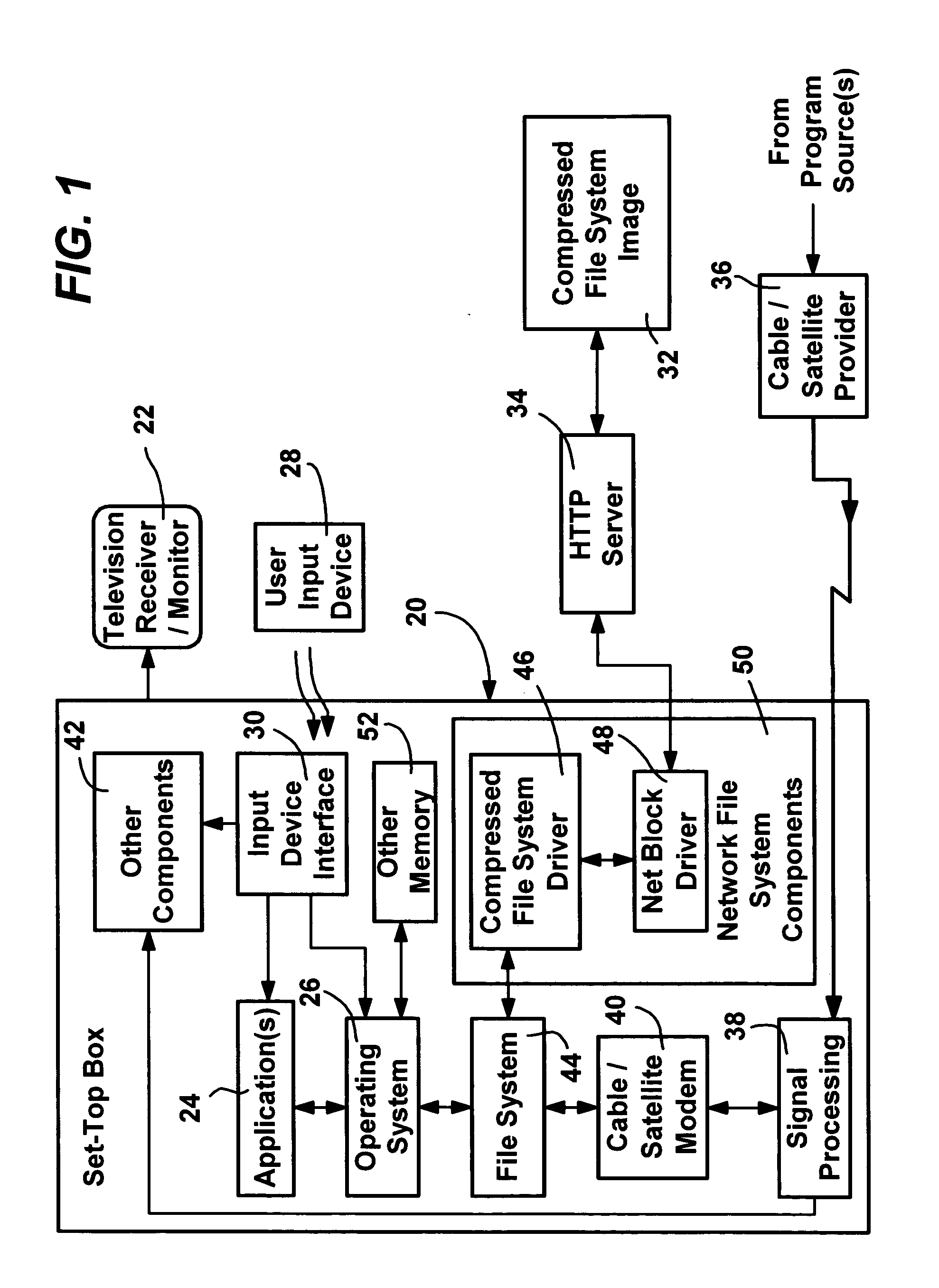 Network file system