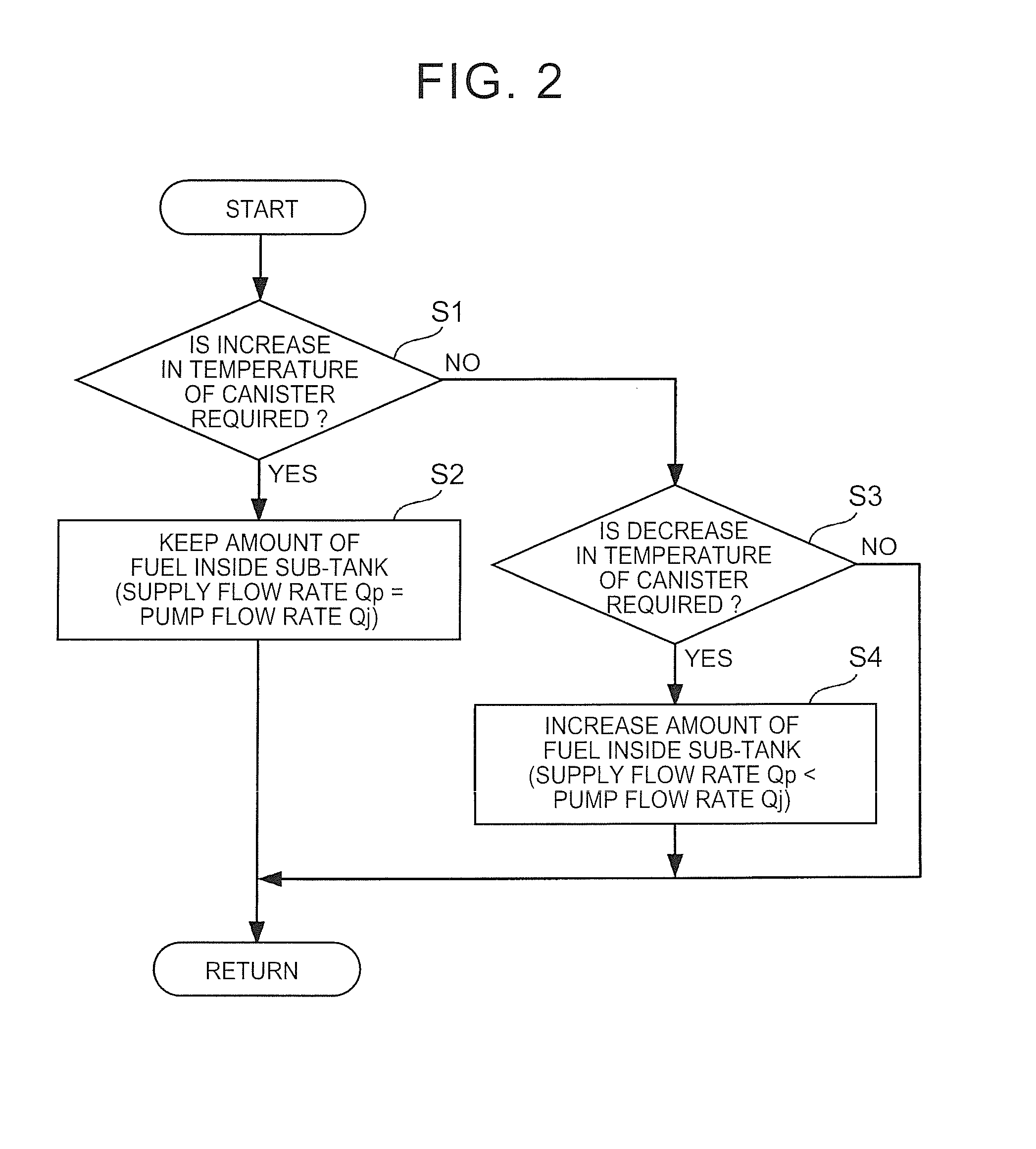 Evaporative fuel treatment apparatus