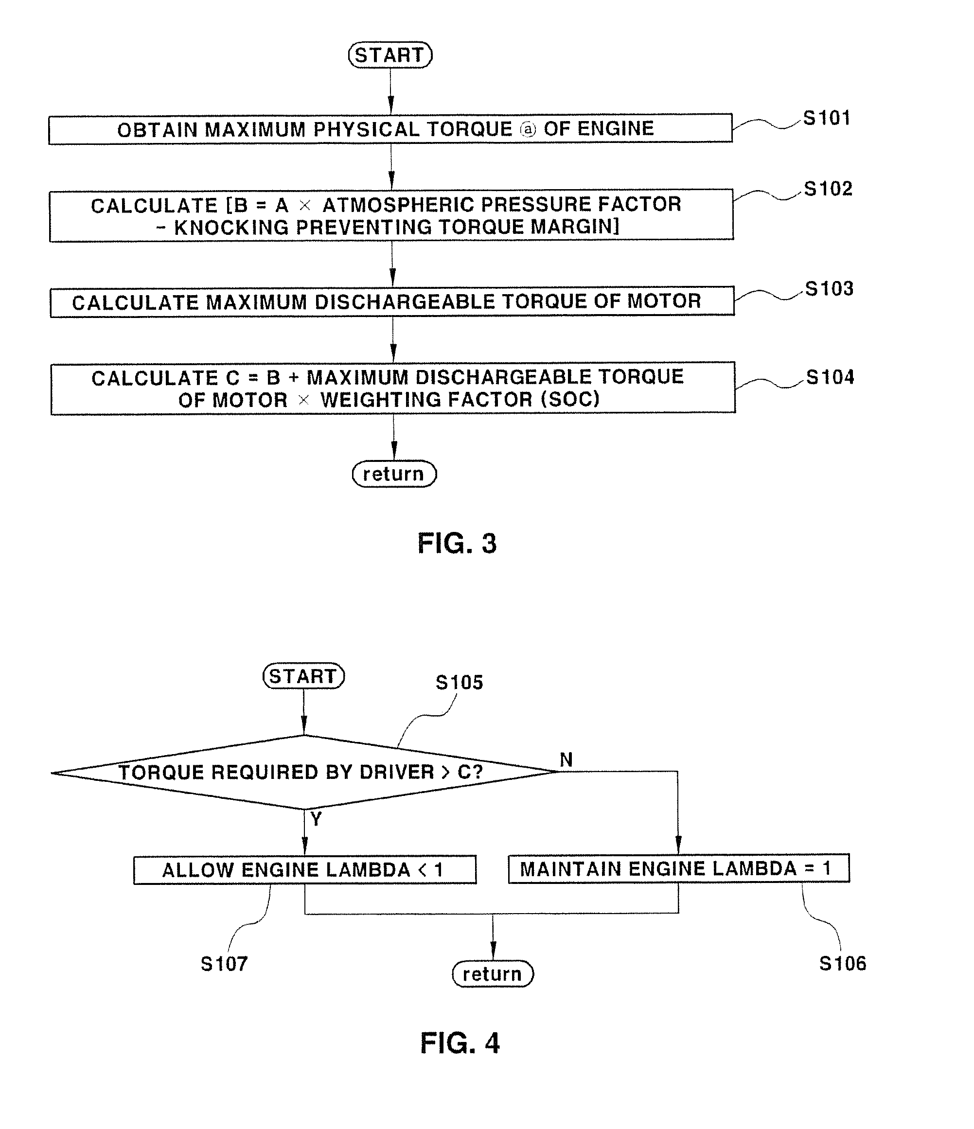 Apparatus and method for controlling engine of hybrid vehicle