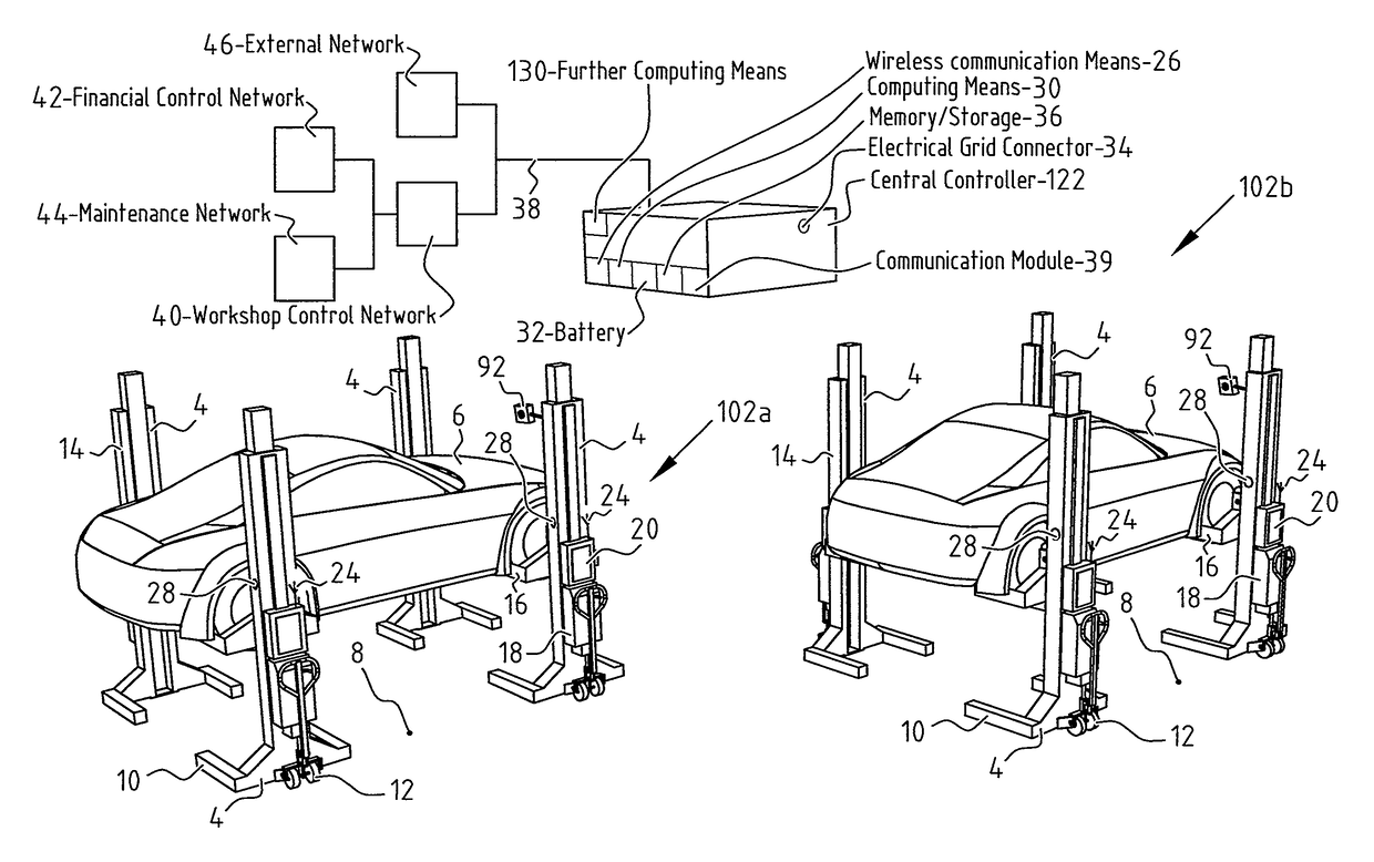 Vehicle lifting system with central controller and method of use thereof